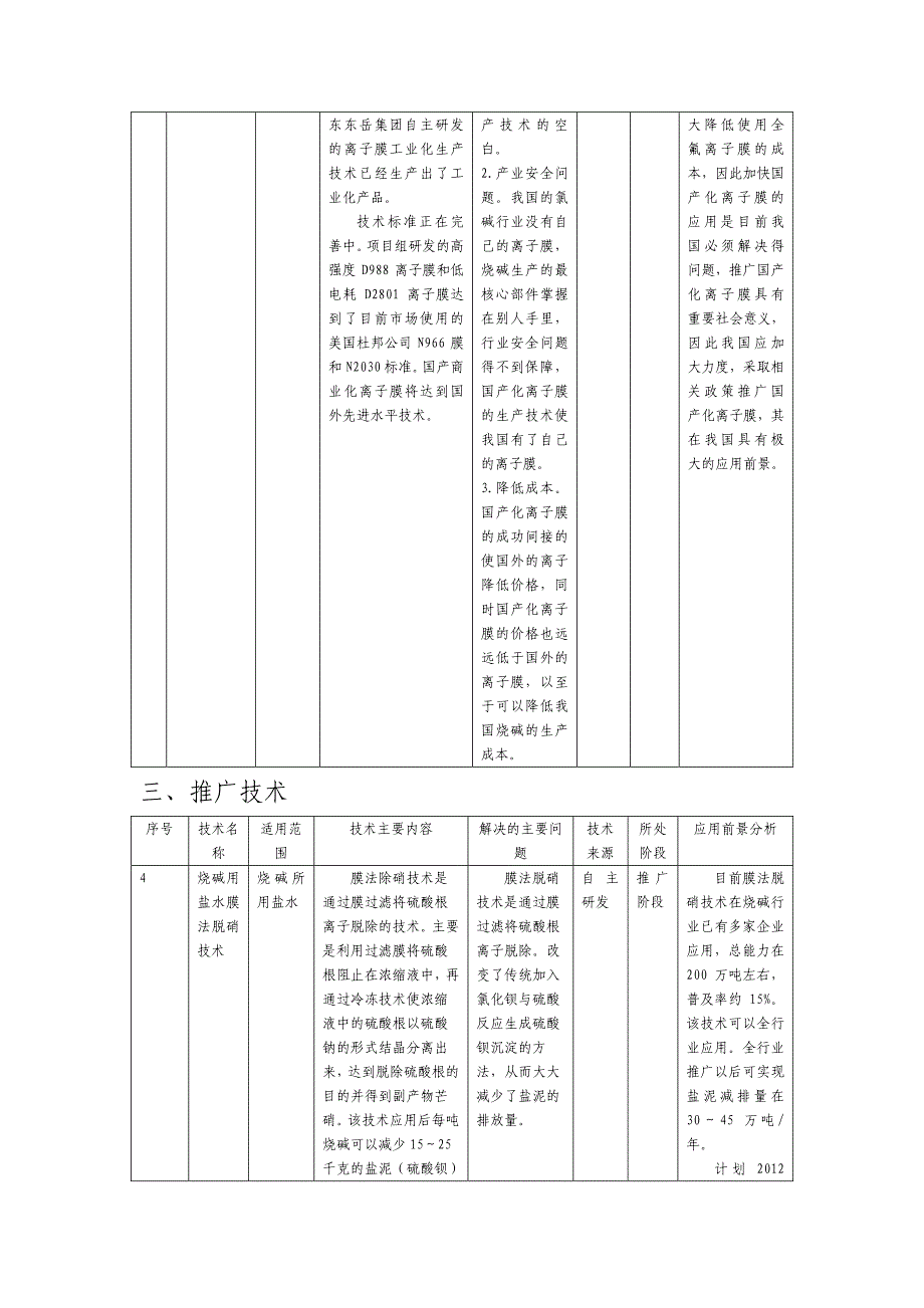 烧碱行业清洁生产技术推行方案_第3页