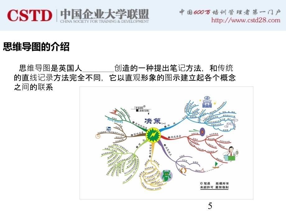 职场思维导图_第5页