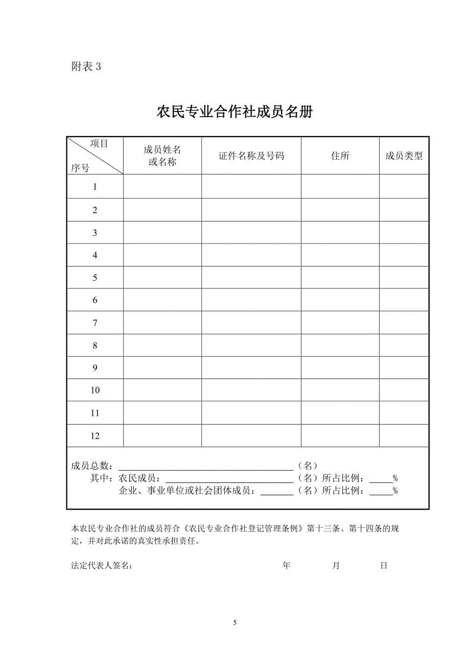 农民专业合作社登记（备案）申请书_第5页