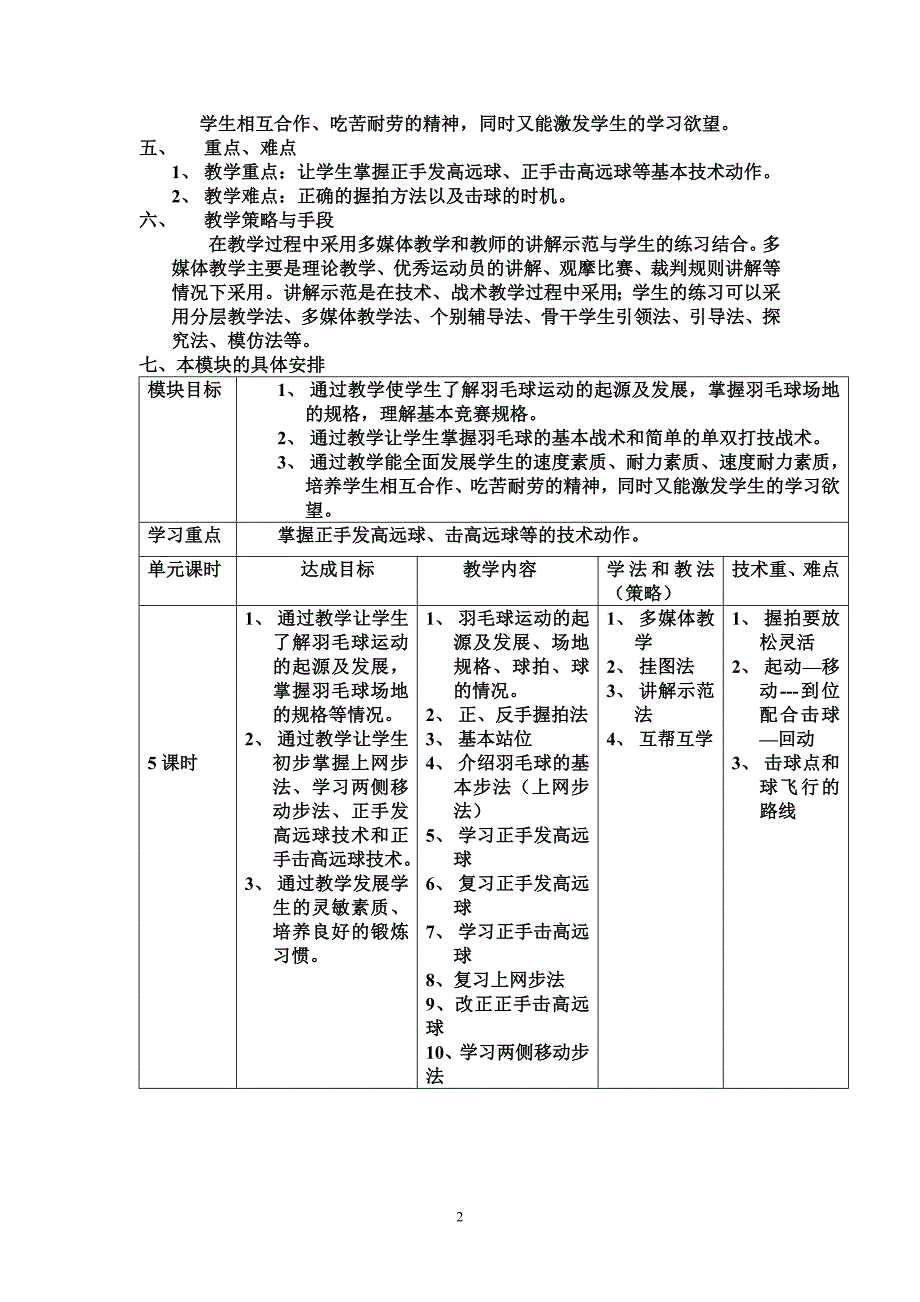 高一年级羽毛球教学模块一教学设计_第2页