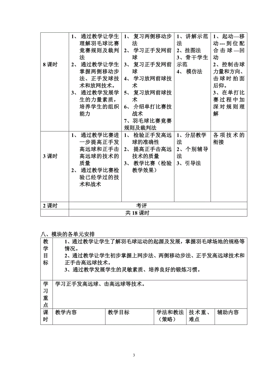 高一年级羽毛球教学模块一教学设计_第3页