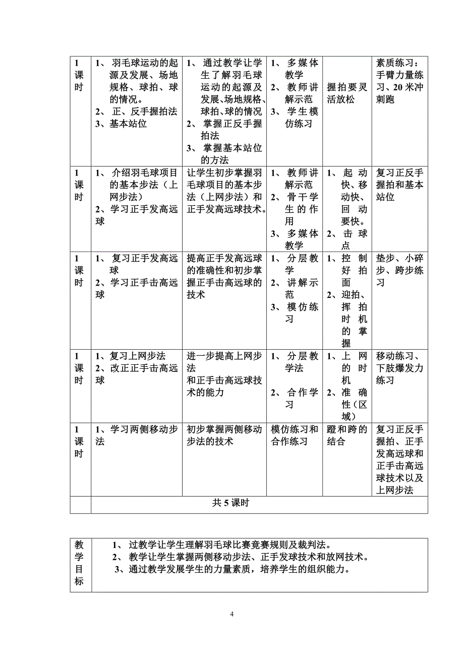 高一年级羽毛球教学模块一教学设计_第4页