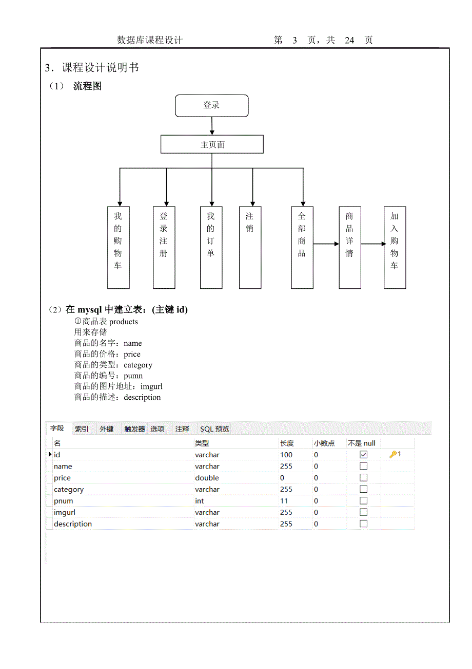 数据库课程设计-EasyMall电子商城_第3页