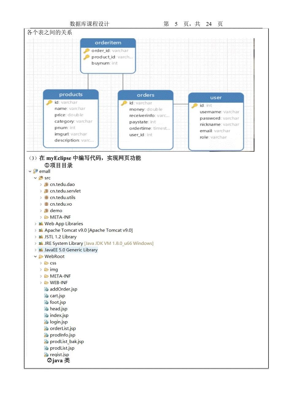 数据库课程设计-EasyMall电子商城_第5页