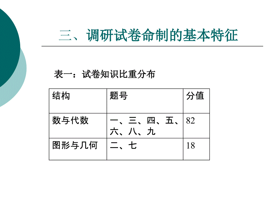 试卷分析 小学数字《教学指导意见》一年级上册期中调研测试_第4页