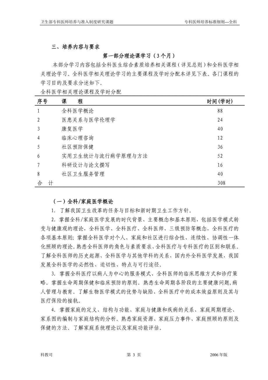 全科医学专科细则_第3页