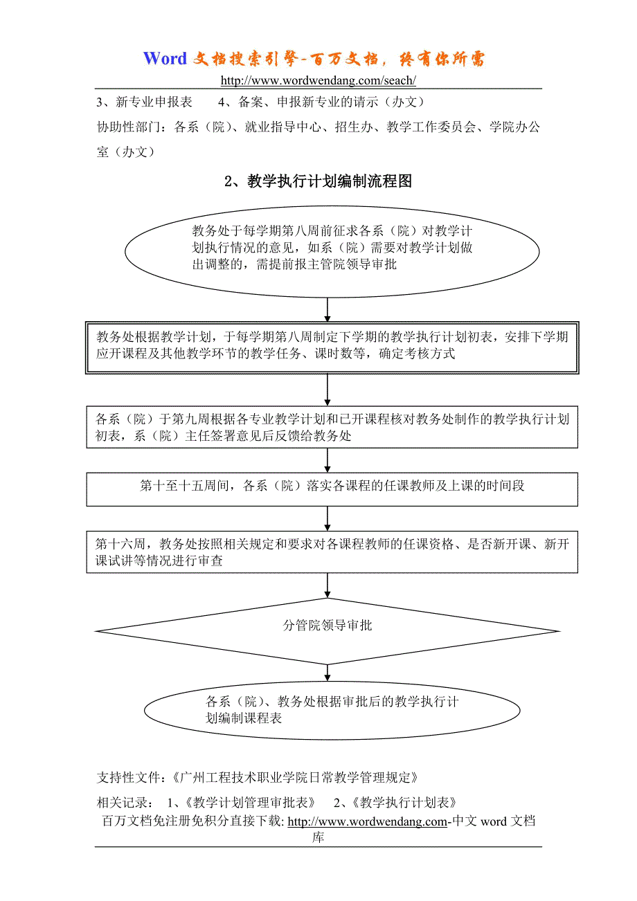 教务工作流程_第2页