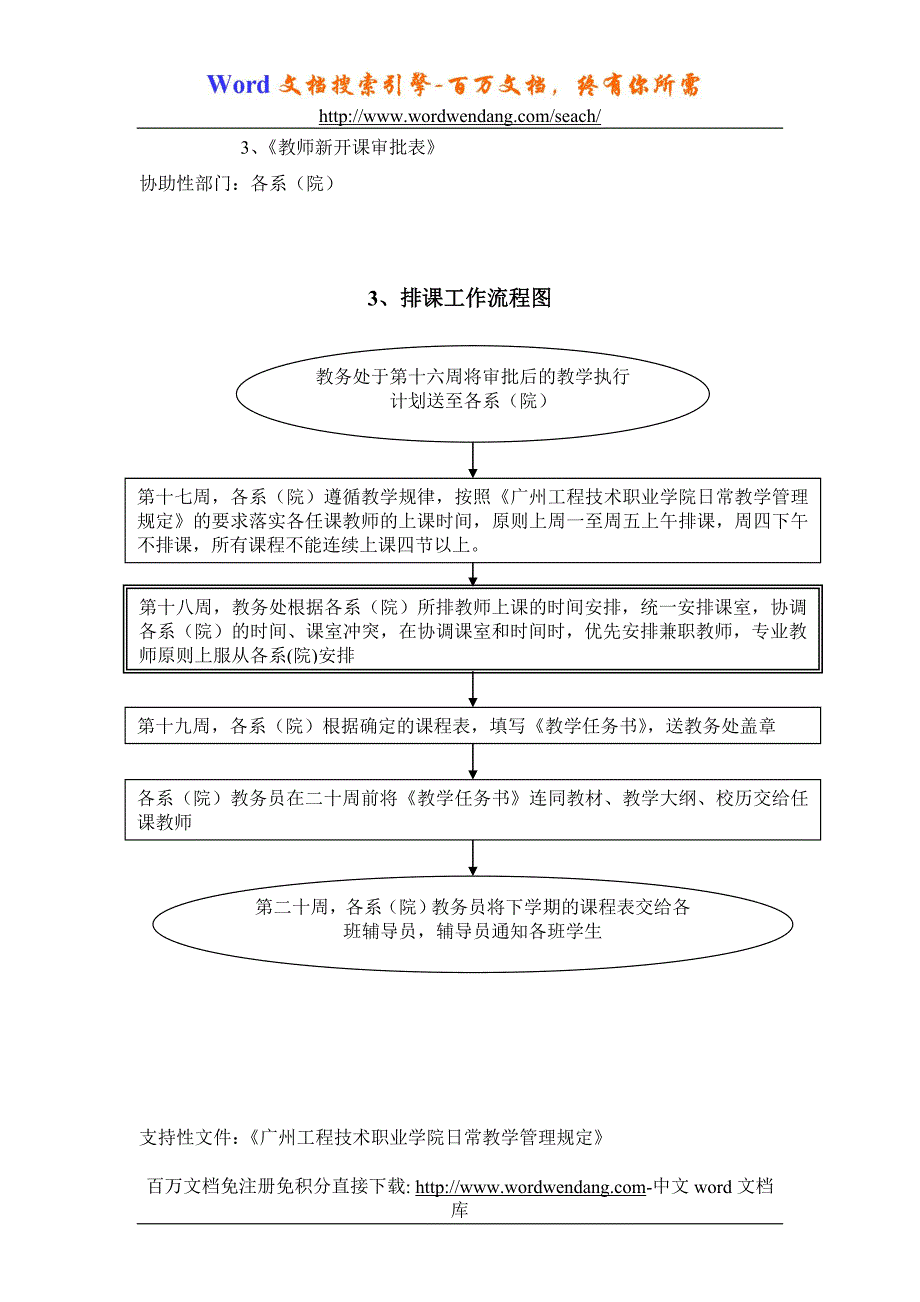 教务工作流程_第3页