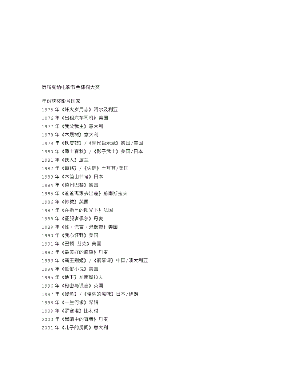 历届戛纳电影节金棕榈大奖_第1页