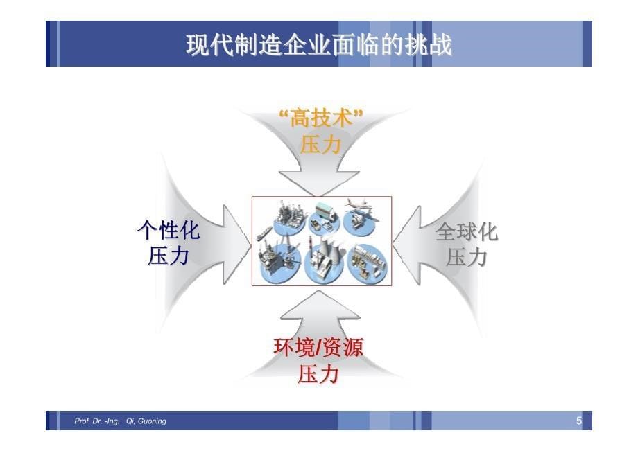 先进制造技术的发展趋势-广州20100417-1_第5页