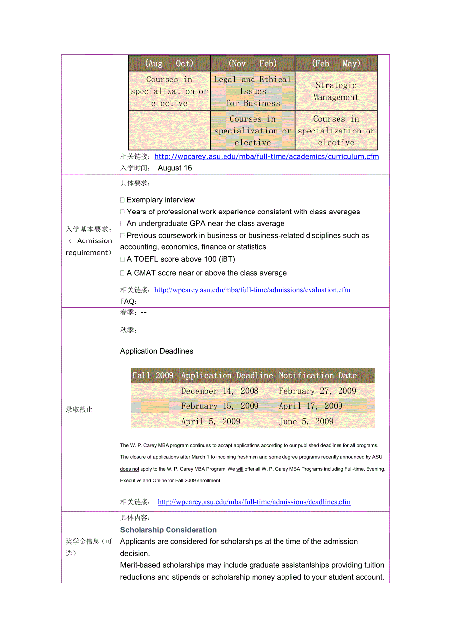 留学选校－Arizona State University MBA _第2页