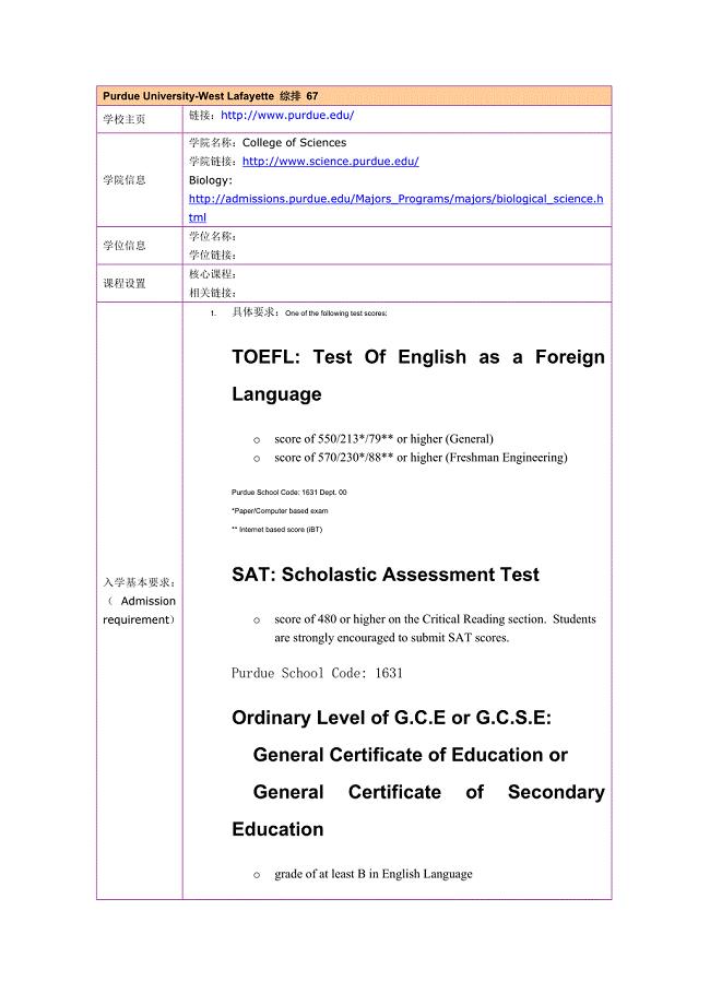 留学选校（生物）Purdue University West Lafayette biology