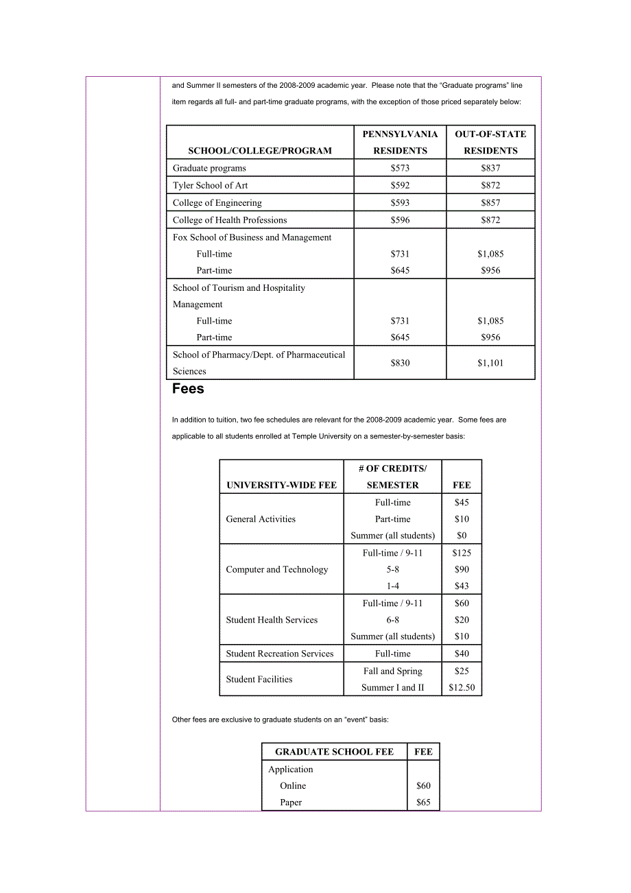 留学选校（传媒）Temple University 传媒新闻_第2页