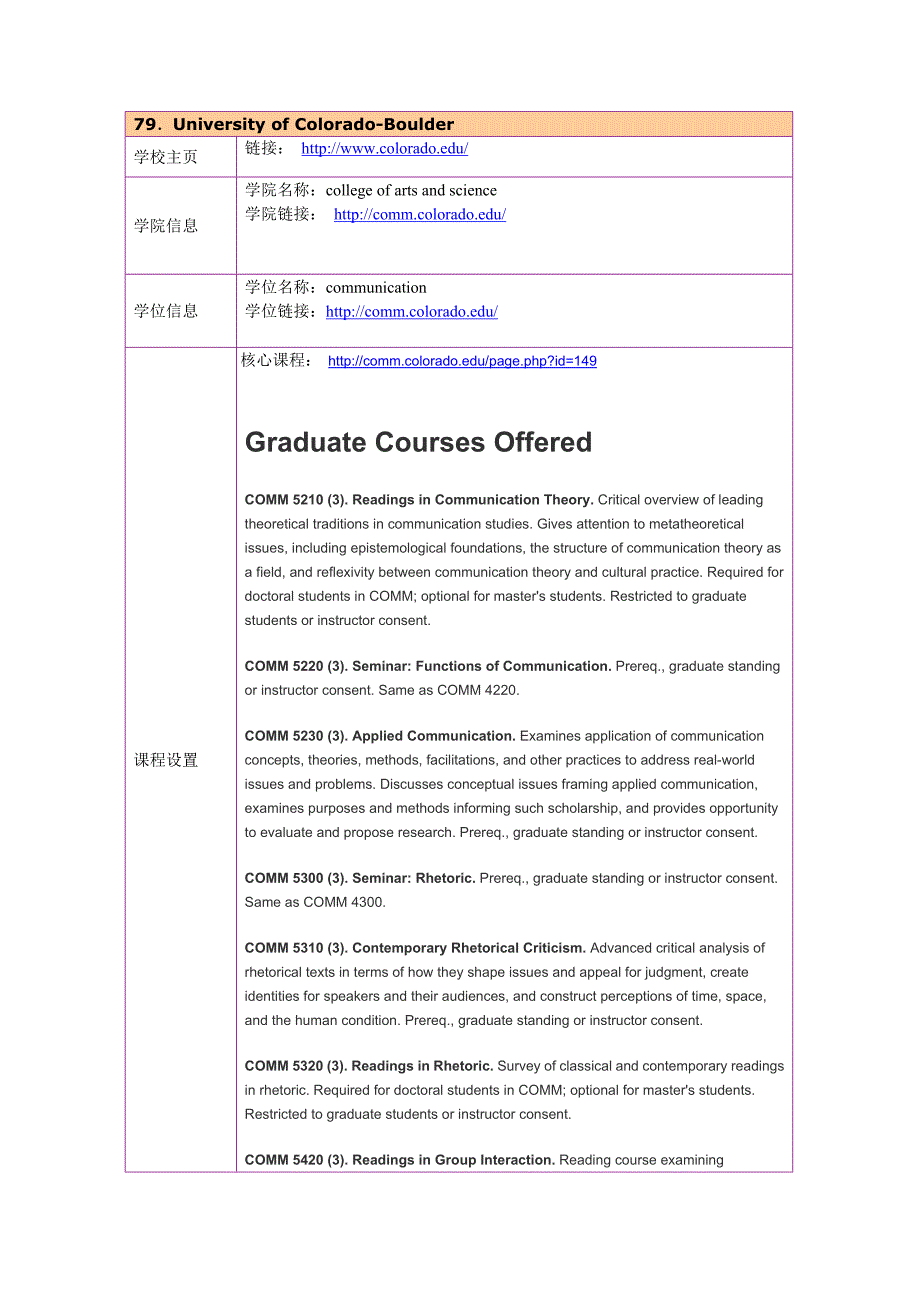 留学选校（传媒）University of Colorado Boulder 传媒专业_第1页