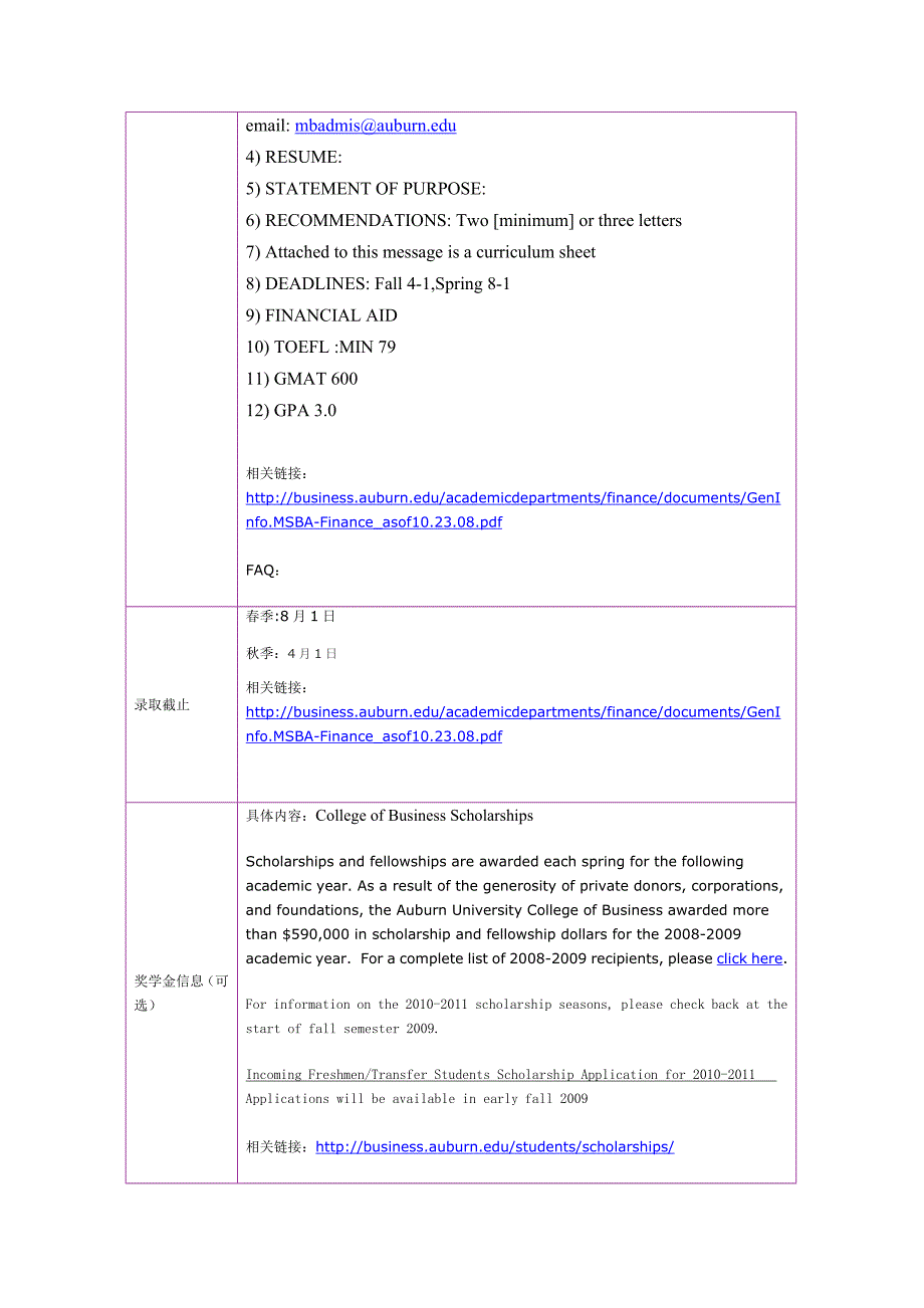 留学选校（金融）Auburn u_第2页