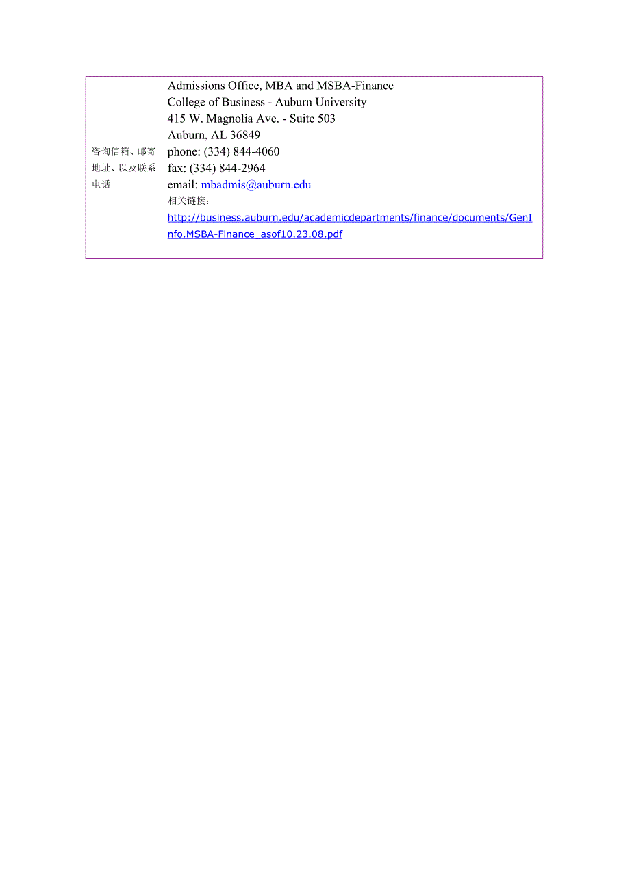 留学选校（金融）Auburn u_第4页