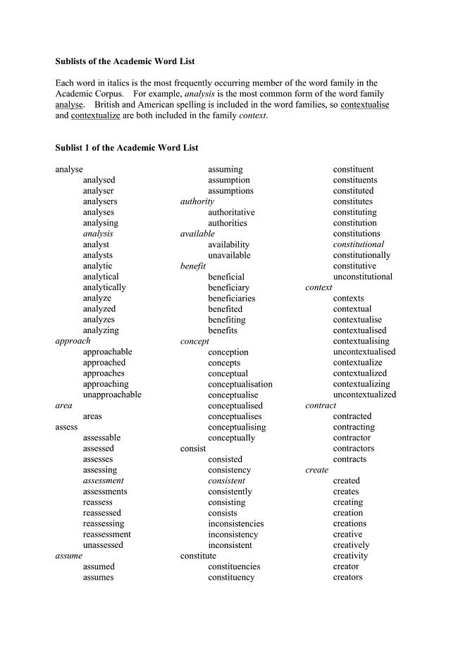 GRE单词－Academic Word List