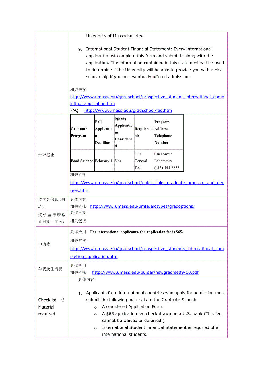 留学选校（食品质量安全）University of Massachusetts Amherst   Master of Science in Food Science_第3页