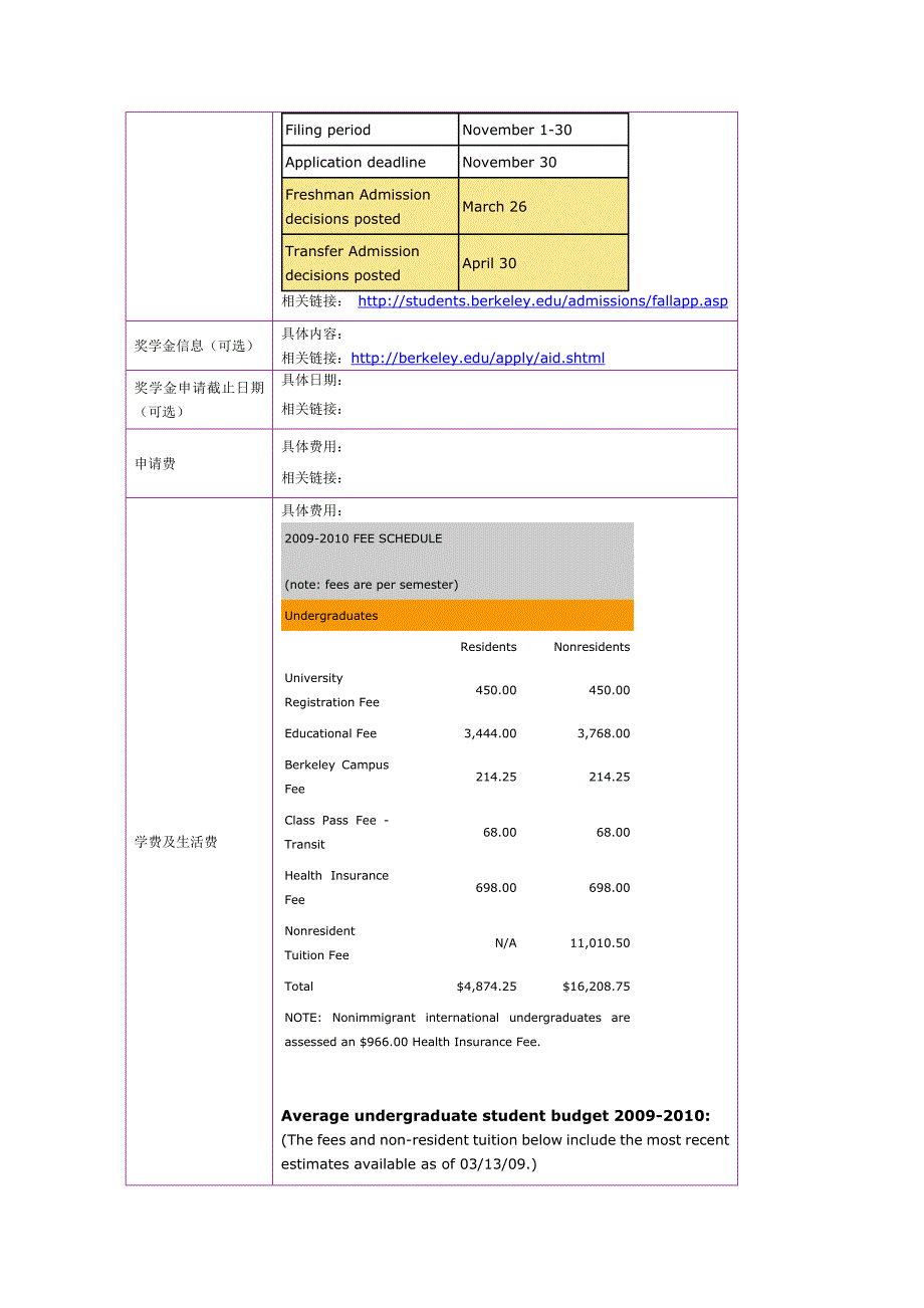 留学选校（化学）University of California,Berkeley  Bachelor of Chemistry Engineering_第2页