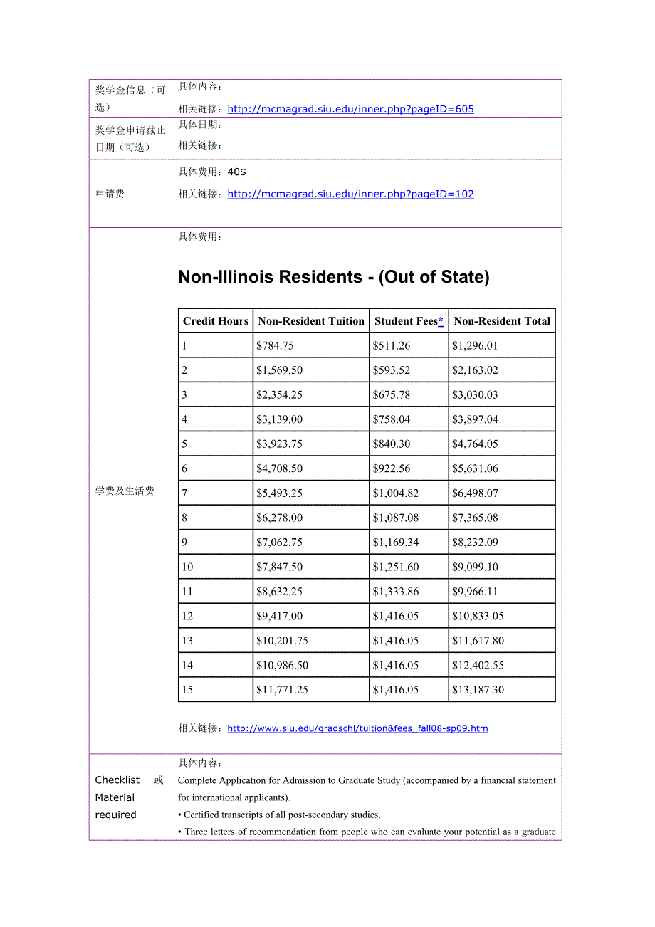 留学选校（传媒）Southern Illinois University Carbondale 传媒新闻_第2页