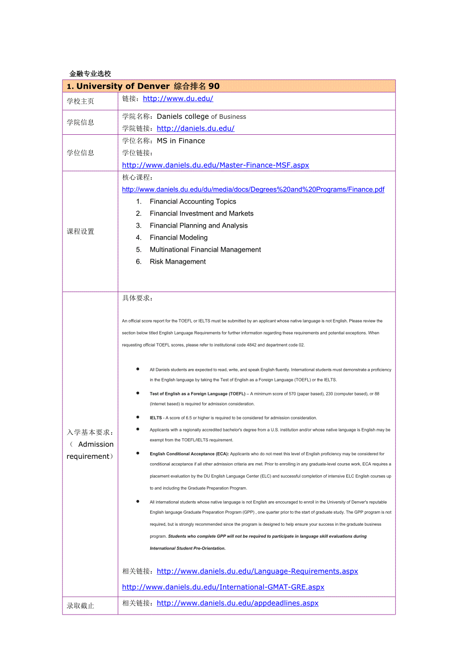 留学选校（金融）U of Denver专业 _第1页