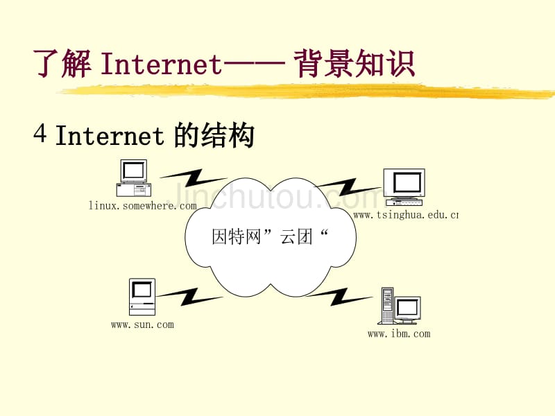 unix操作系统3（PPT课件）清华大学信息管理中心_第4页