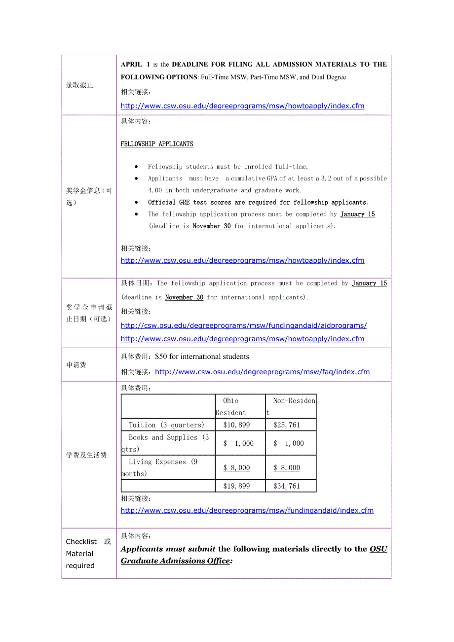 留学选校（社会工作）Ohio State University  Social work_第3页