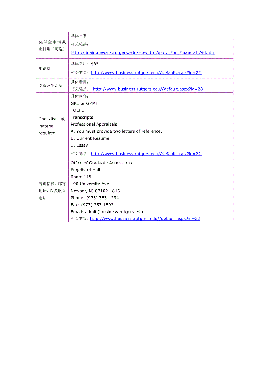 留学选校（金融工程）Rutgers,the state University of New Jersey New Brunswick QUANTITATIVE FINANCE_第3页