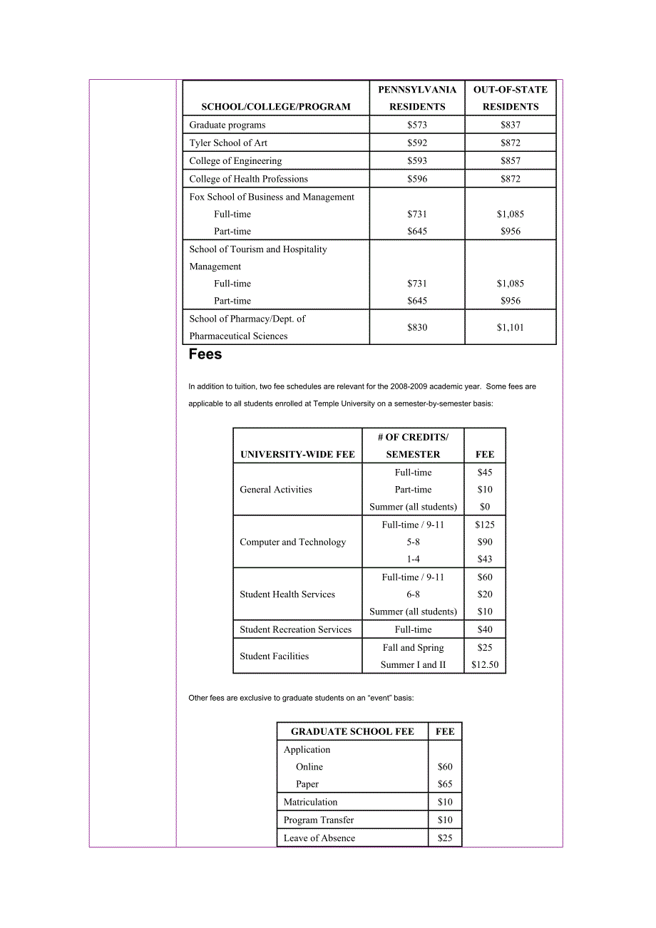 留学选校（EE）Temple University 电子电气_第2页