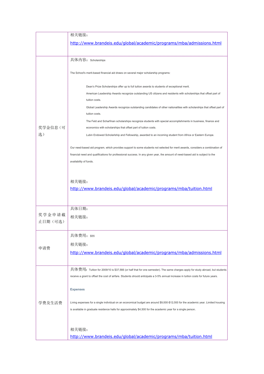 留学选校－Brandeis University MBA_第2页