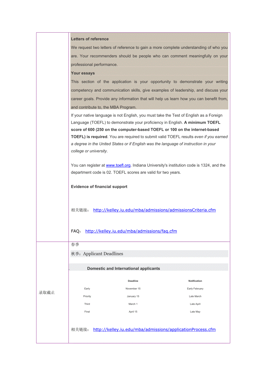 留学选校－Indiana University Bloomington MBA_第2页