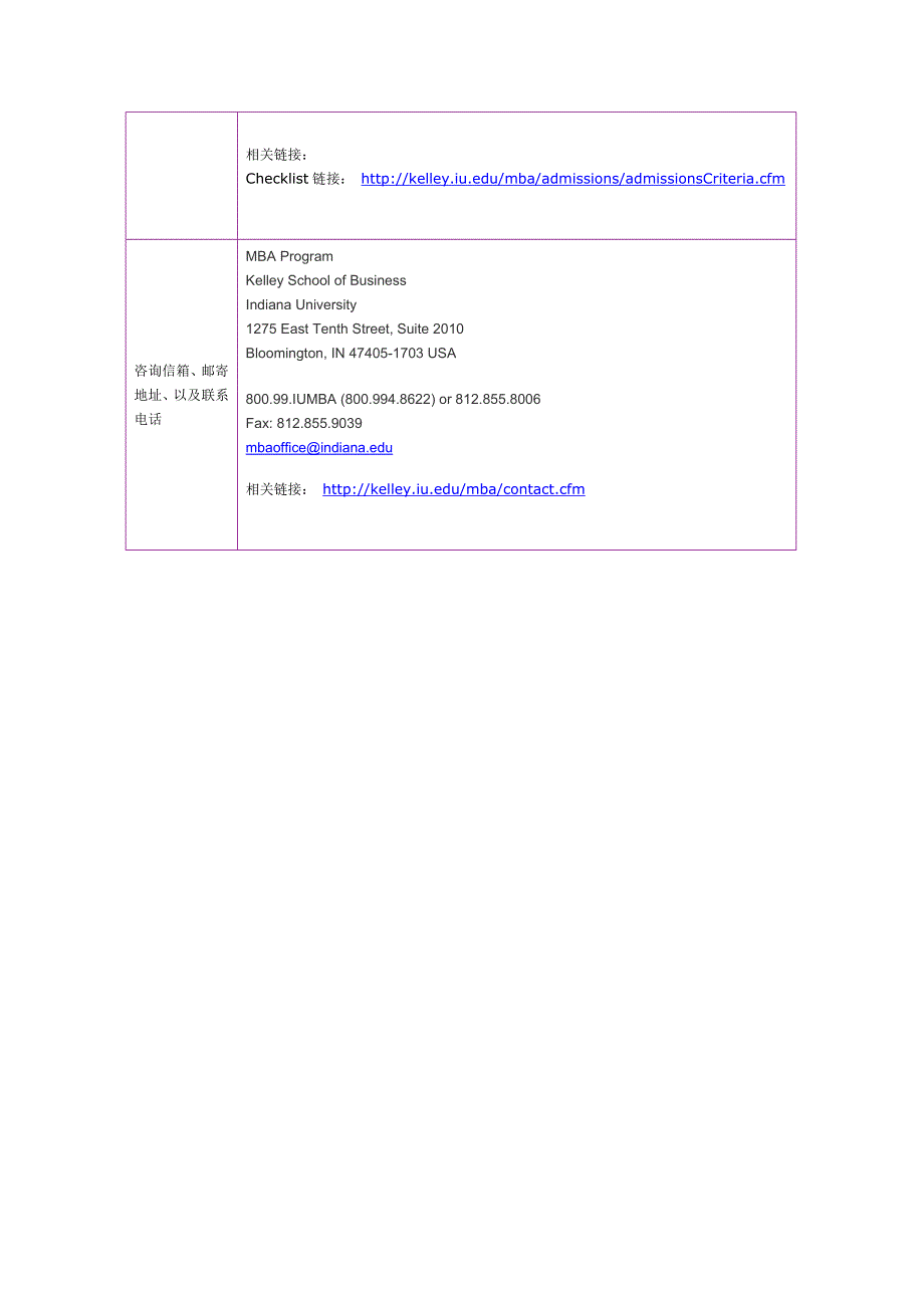 留学选校－Indiana University Bloomington MBA_第4页
