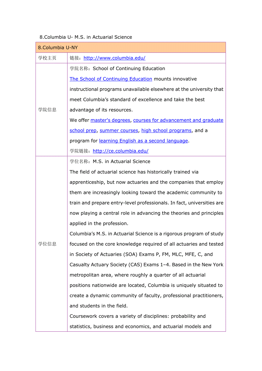 留学选校（精算）Columbia U M.S. in Actuarial Science_第1页