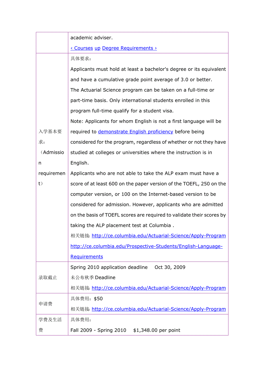 留学选校（精算）Columbia U M.S. in Actuarial Science_第3页