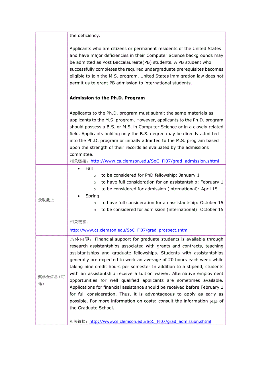 留学选校（CS）Clemson University 计算机科学_第2页