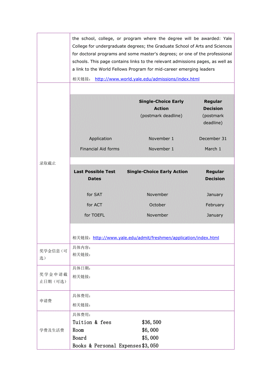 留学选校（化学）yale university Chemistry_第2页