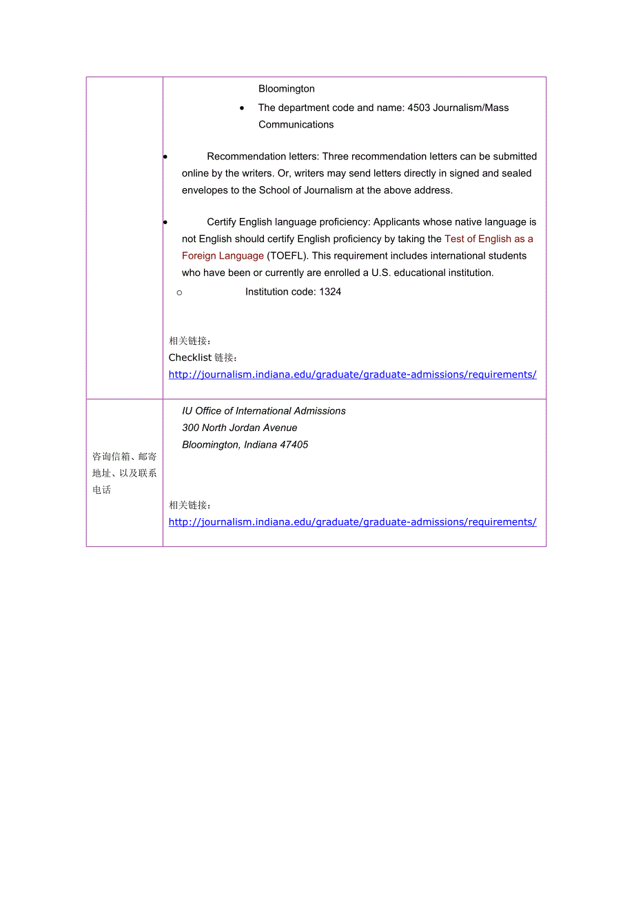 留学选校（传媒）Indiana University Bloomington Journalism_第4页