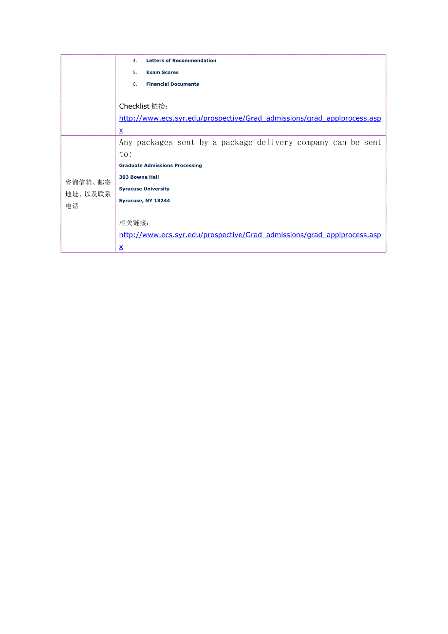 留学选校（CS）Syracuse University CS_第3页