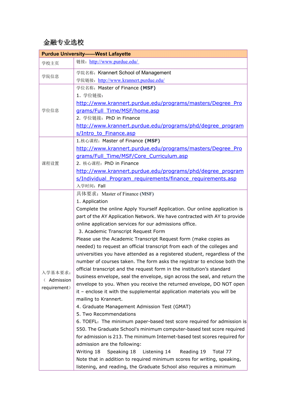 留学选校（金融）Purdue U(工作经验)_第1页