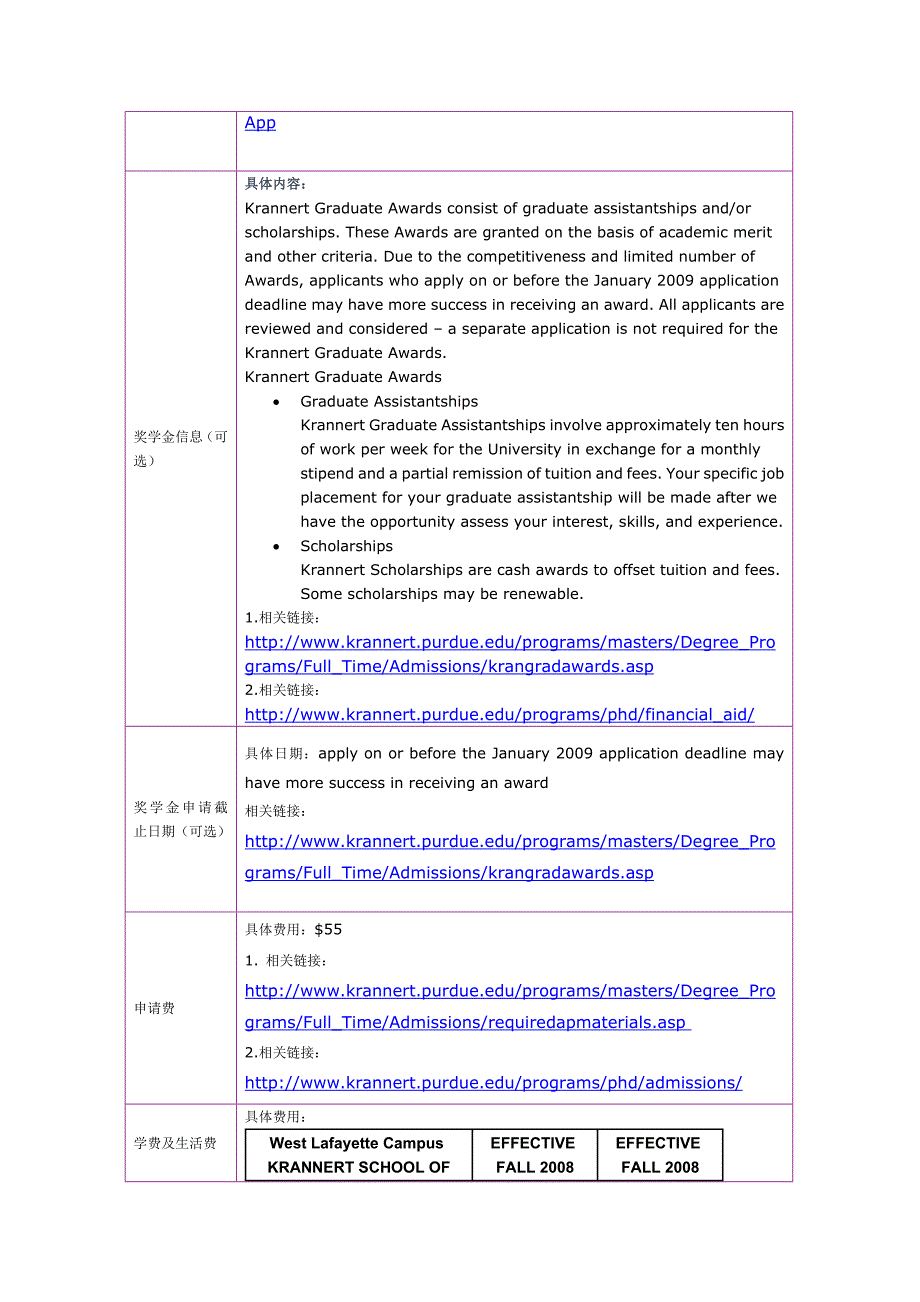 留学选校（金融）Purdue U(工作经验)_第4页