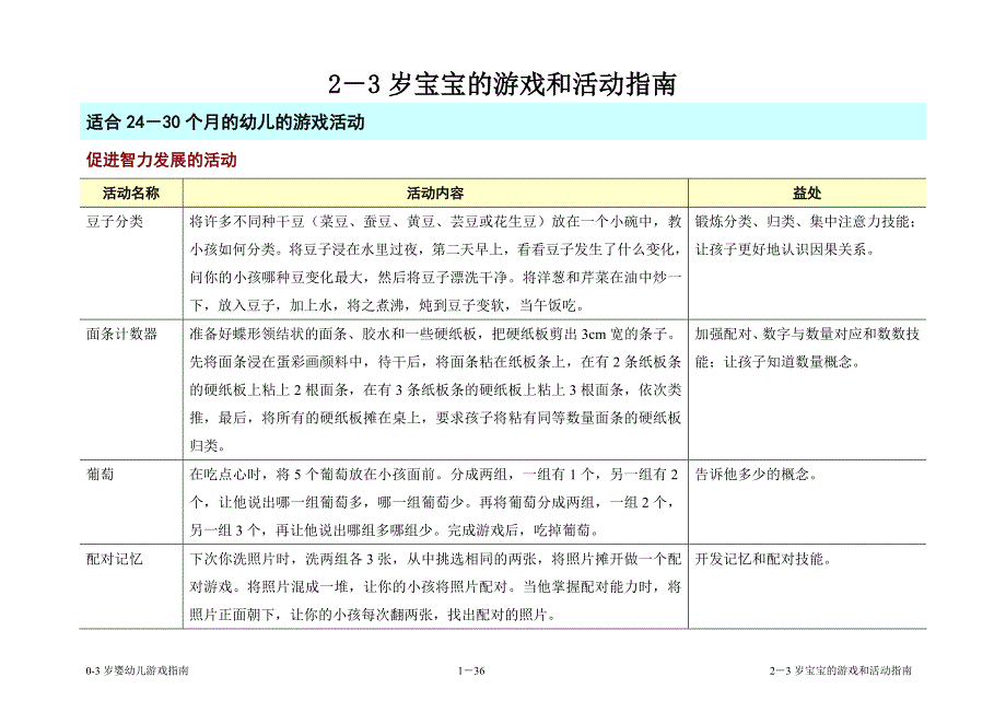 2 3岁宝宝游戏和活动指南（家教早教书）_第1页