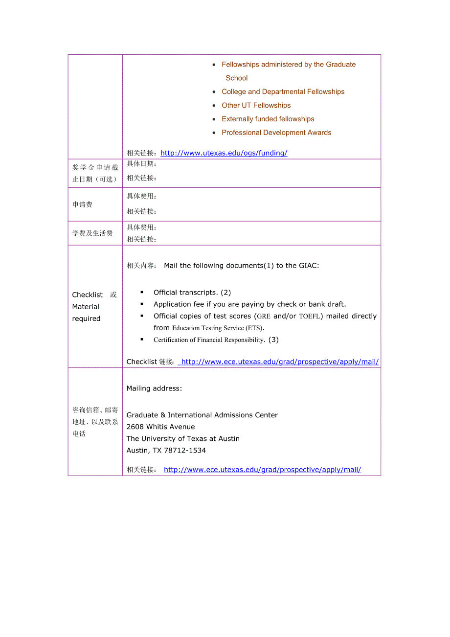 留学选校（EE）University of Texas,austin EE_第3页