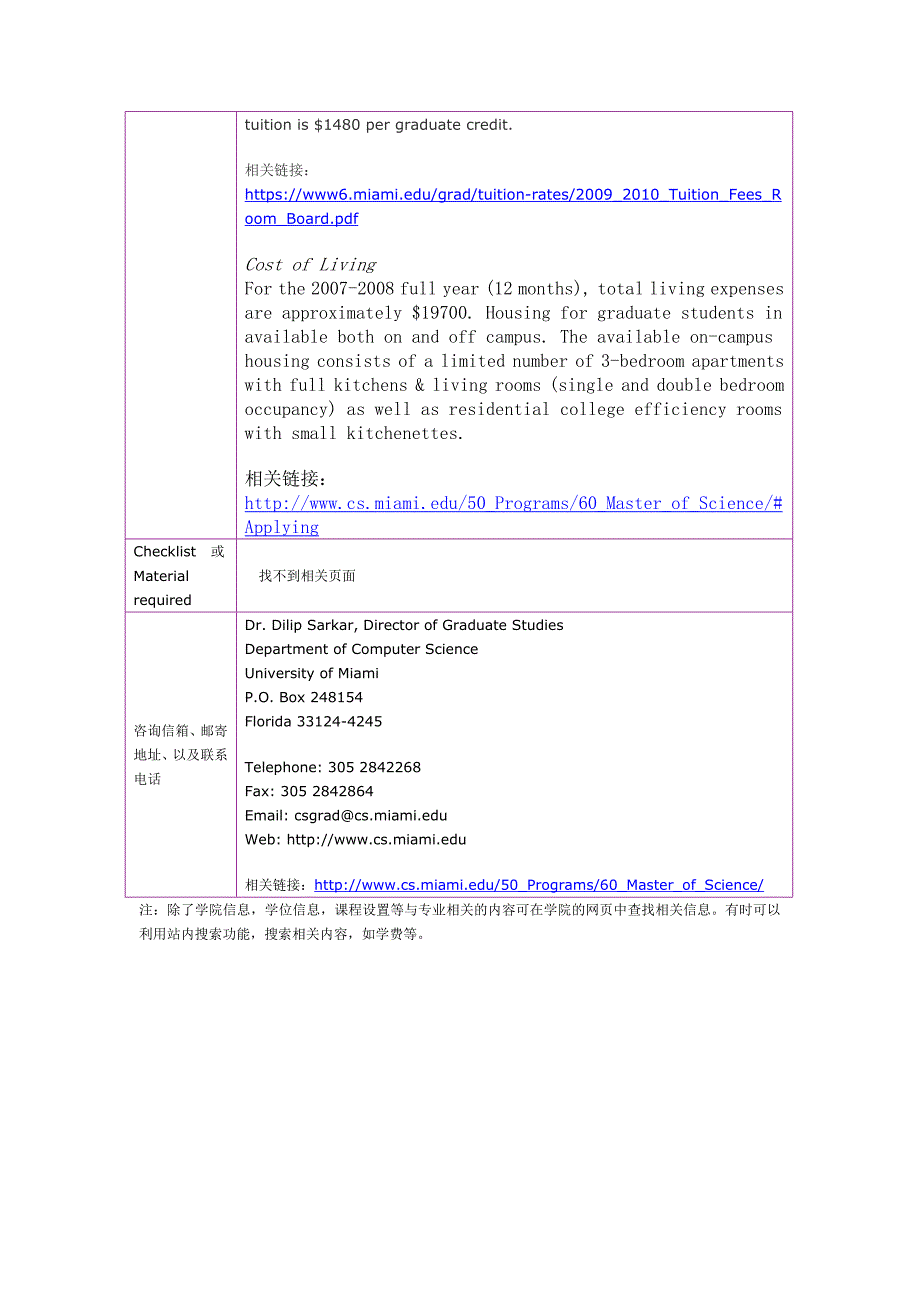 留学选校（CS）university of miami 计算机科学_第2页