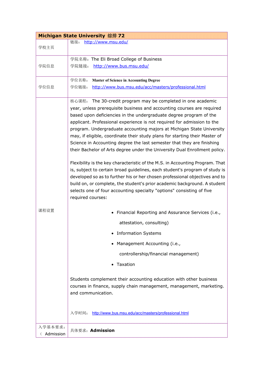 留学选校（Accounting）Michigan State University Accounting_第1页