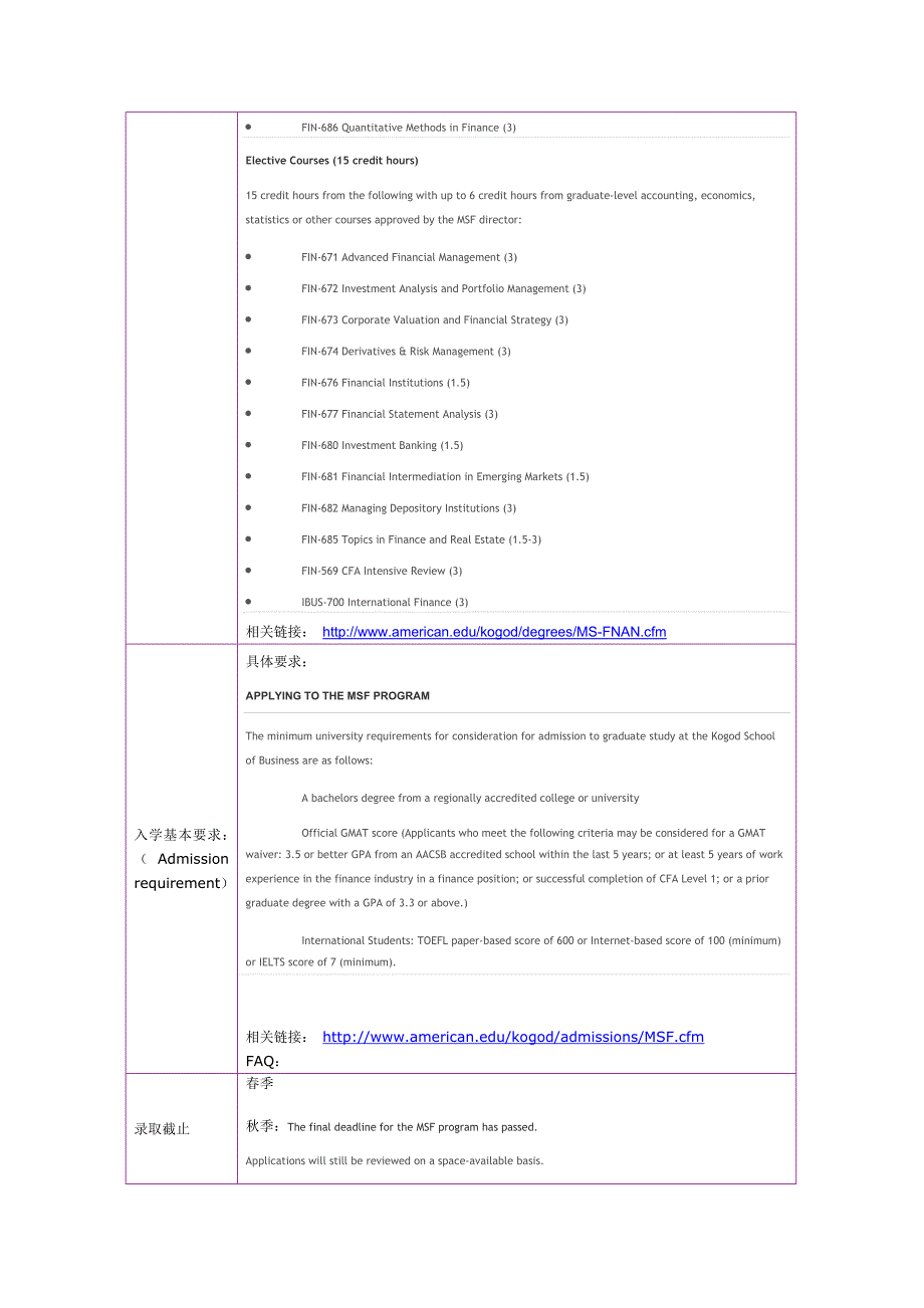 留学选校（金融）American University MSF8_第2页