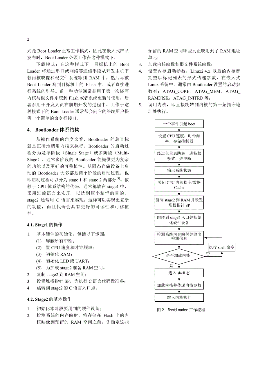 嵌入式系统的内核引导启动过程浅析_第2页