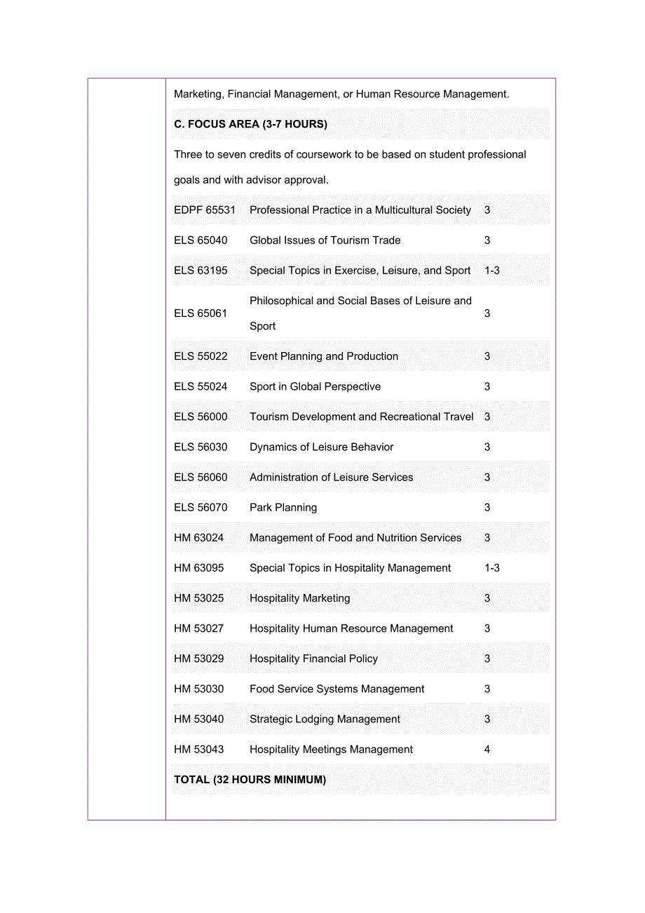 留学选校（酒店管理）Kent State U_第3页