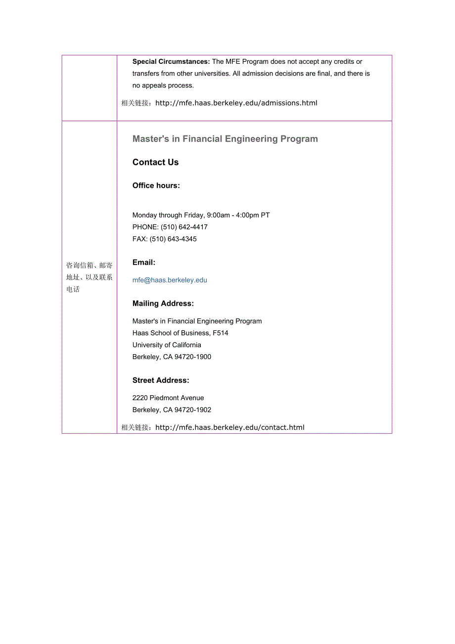 留学选校（金融）ucberkeley finance_第4页