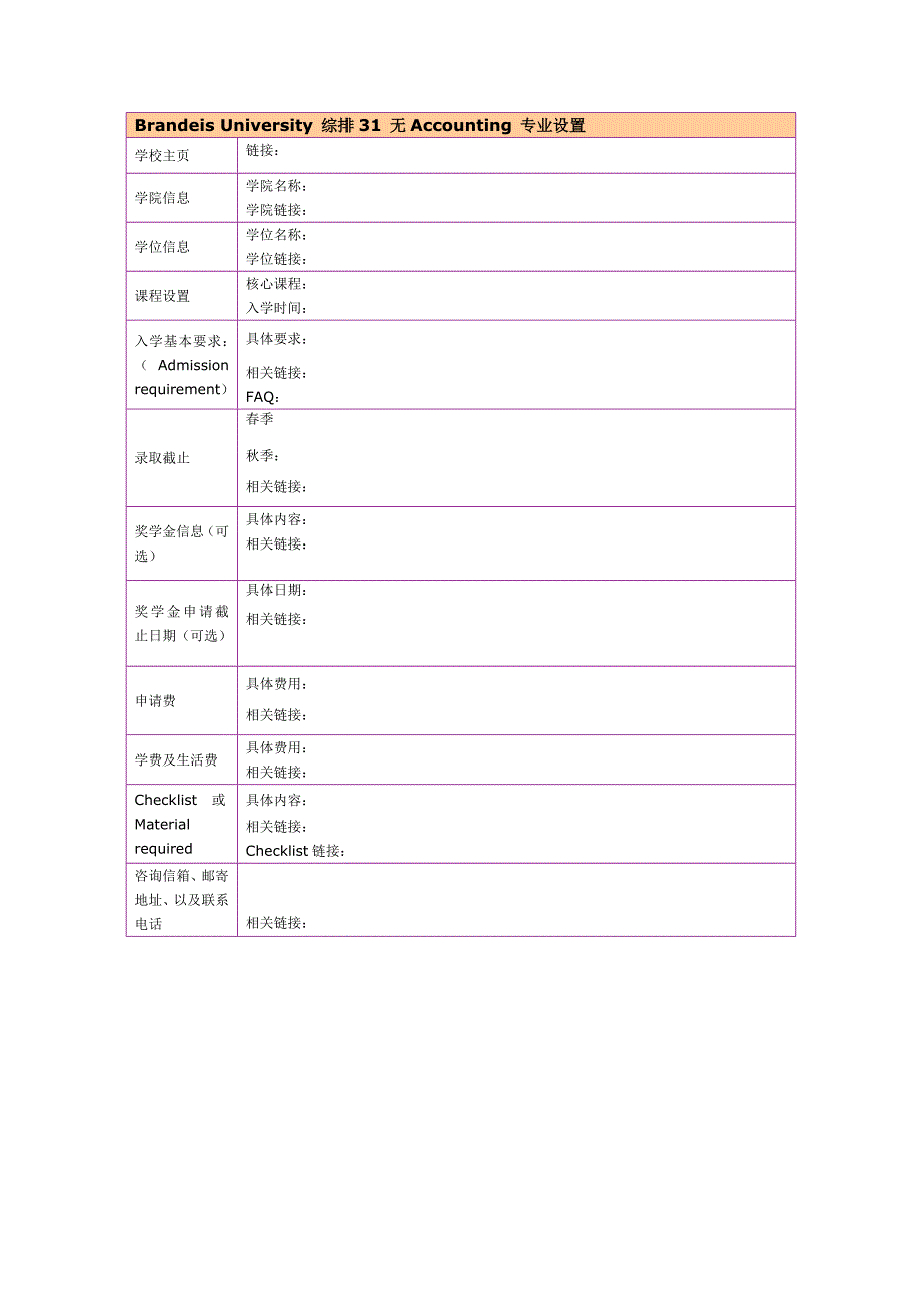 留学选校（Accounting）Brandeis University 无Accounting 专业设置_第1页