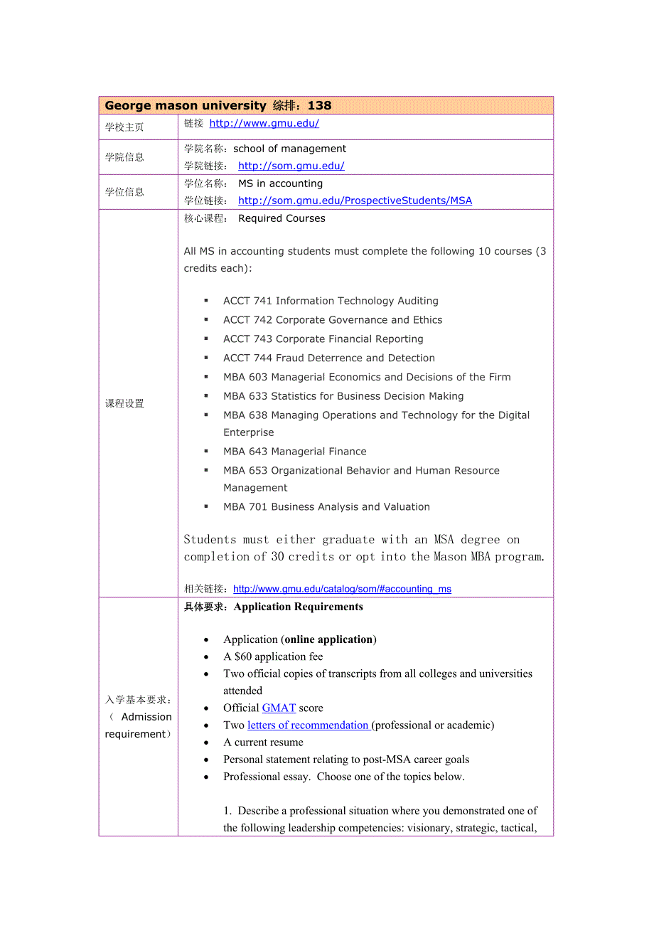 留学选校（Accounting）George mason university 会计 _第1页